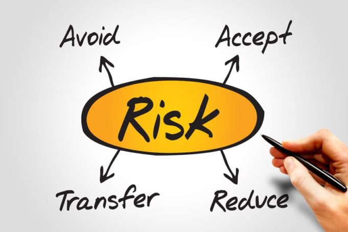 What Is Involved In Risk Matrix?